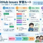 Thumbnail of new posts 070