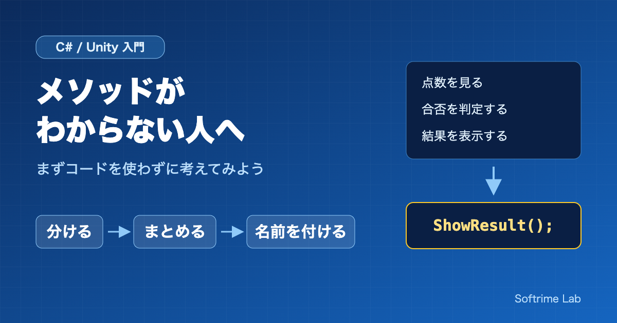 メソッドがわからない人へ ― 分ける・まとめる・名前を付ける