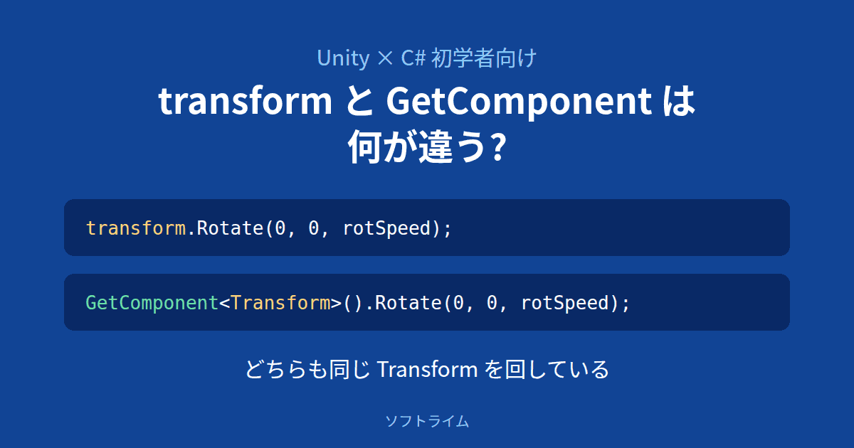 transform.Rotate() と GetComponent().Rotate() の違い