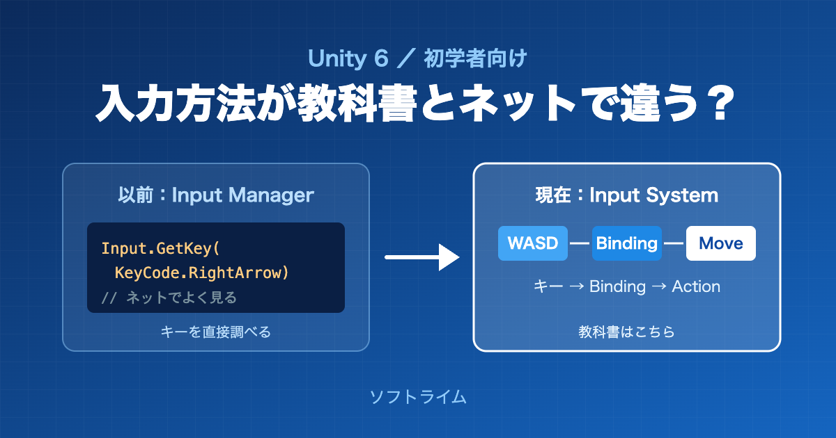 Input ManagerとInput Systemの違いを示すアイキャッチ画像