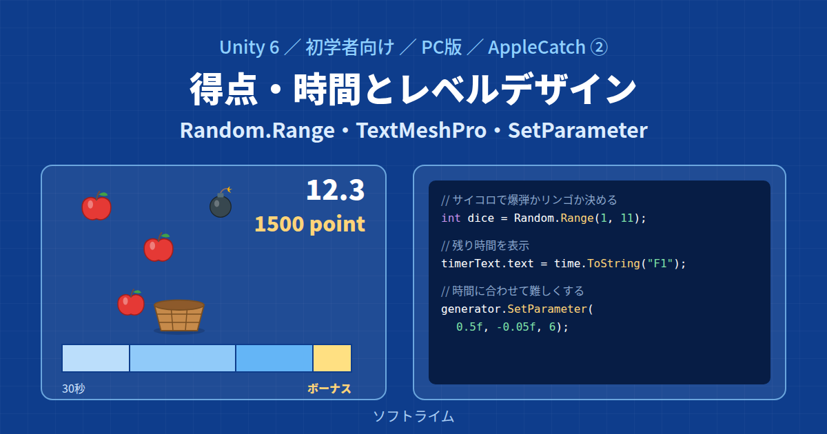 Unity 6でAppleCatchを作る② アイテムを降らせて、得点・時間とレベルデザインで仕上げる