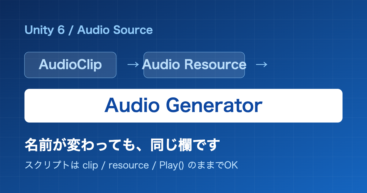 Unity 6 Audio SourceのAudio Generator