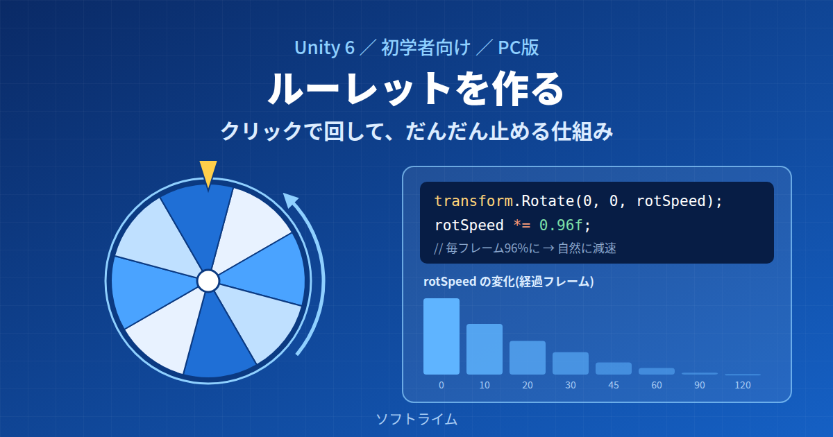 Unity 6でルーレットを作る ― クリックで回して、だんだん止める仕組み（PC版）