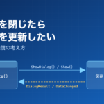 WinForms フォーム間通信 Form1とForm2の関係図