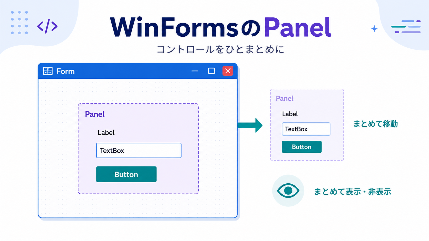 フォーム内のPanelにLabel、TextBox、Buttonをまとめ、移動や表示・非表示を一括で操作するイメージ