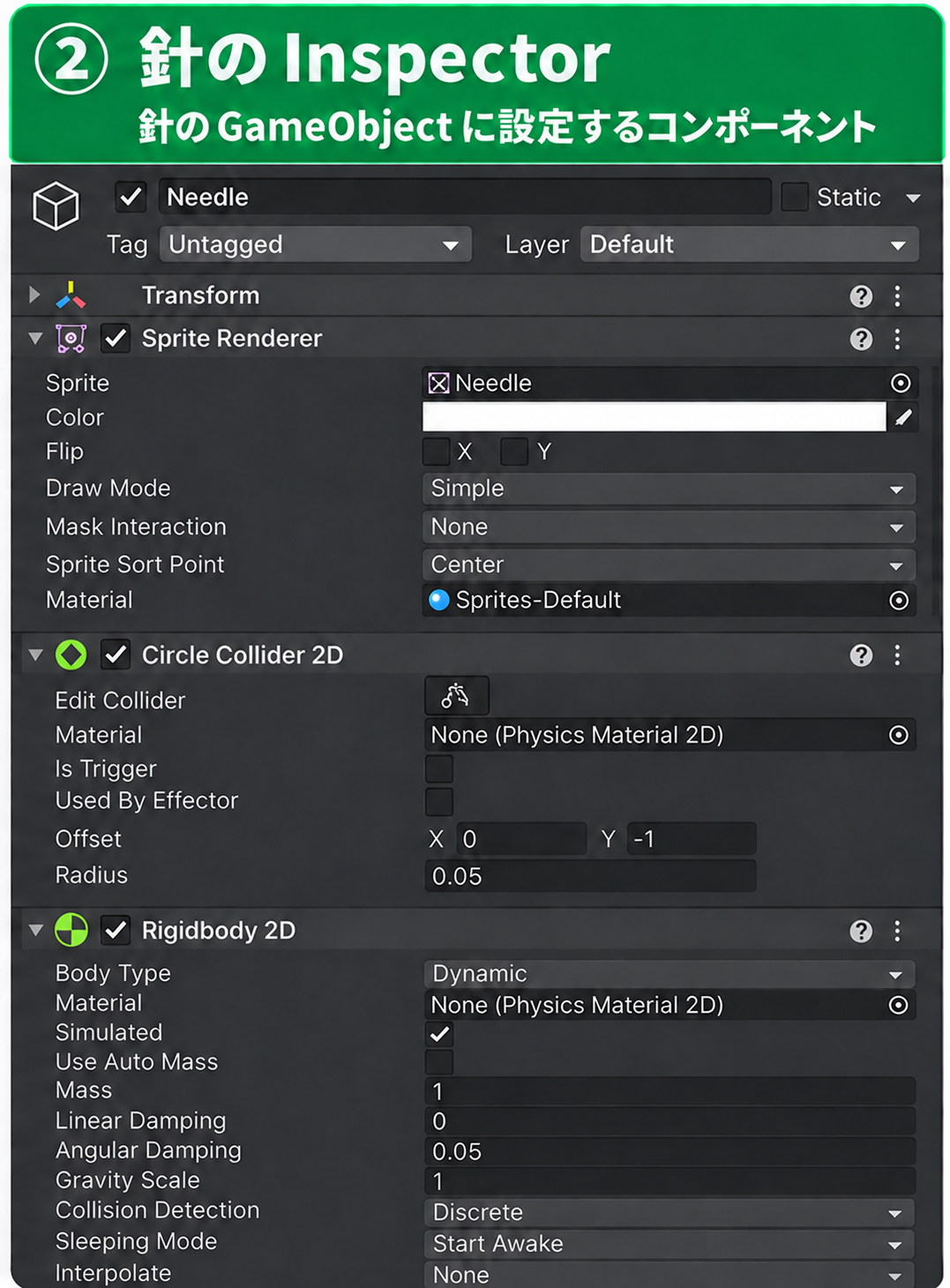 針のGameObjectに設定するSprite Renderer、Circle Collider 2D(Offsetで根本より下にずらす)、Rigidbody 2D(Gravity Scaleは1)のInspector