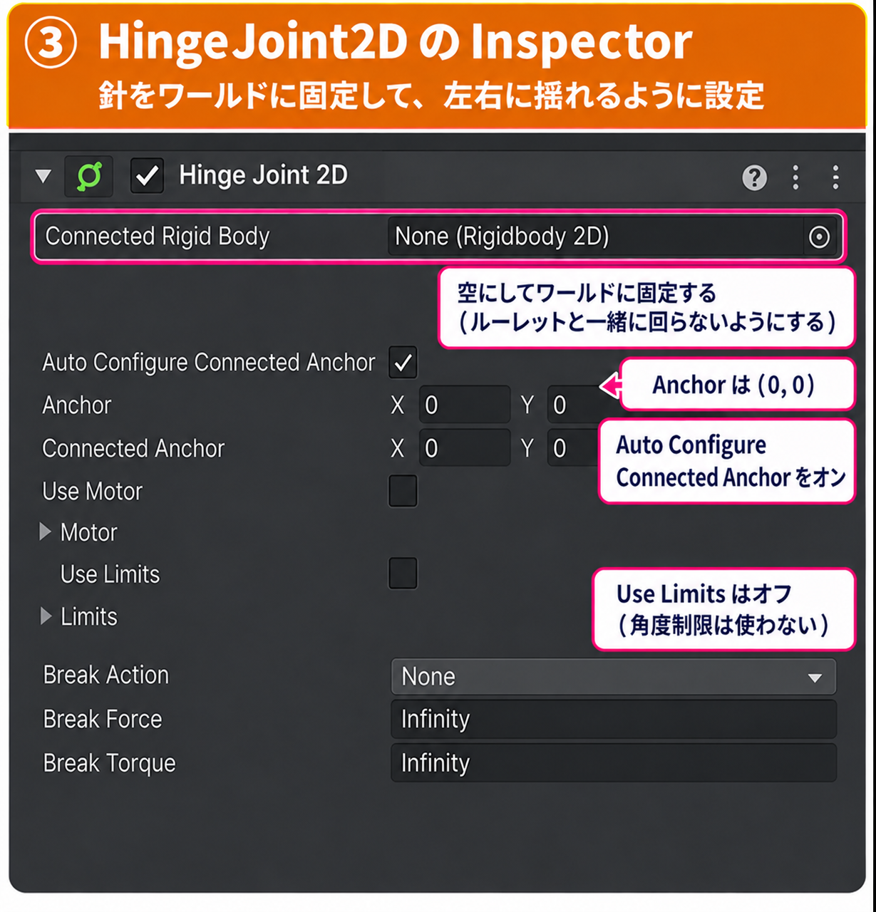 HingeJoint2DのInspector。Connected Rigid Bodyは空、Anchorは(0, 0)、Auto Configure Connected Anchorはオン