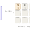 Thumbnail of new posts 090