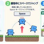 左右移動、接地中のスペースキーでジャンプ、GroundCheckによる接地判定の3つの操作を示した図