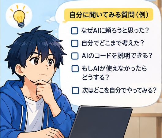 「なぜAIに頼ろうと思った?」「自分でどこまで考えた?」など、自分に聞いてみる5つの質問の例を示したイラスト