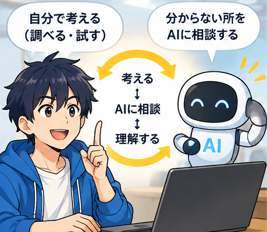 「自分で考える」と「AIに相談する」を行き来しながら理解を深める流れを示したイラスト