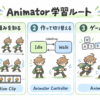 Thumbnail of new posts 149