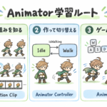 Thumbnail of post image 118