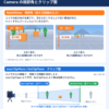 Thumbnail of related posts 137