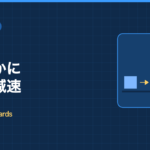 Unity 6 2D移動:なめらかに加速・減速