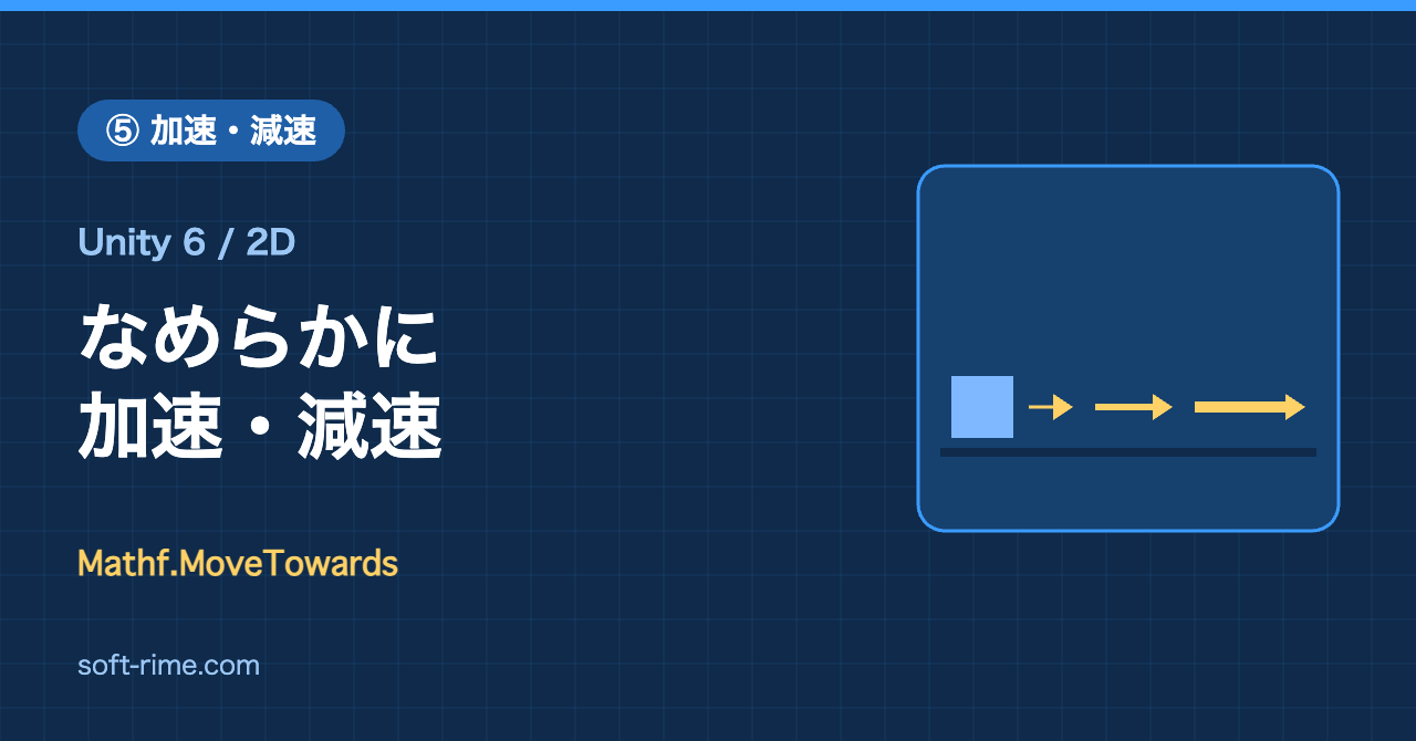 Unity 6 2D移動:なめらかに加速・減速