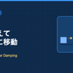 Unity 6 2D移動:力を加えて物理的に移動