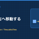 Unity 6 2D移動:自動で右へ移動する