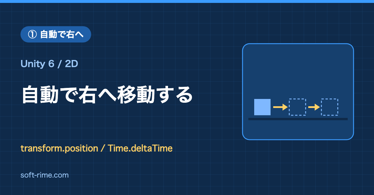 Unity 6 2D移動:自動で右へ移動する
