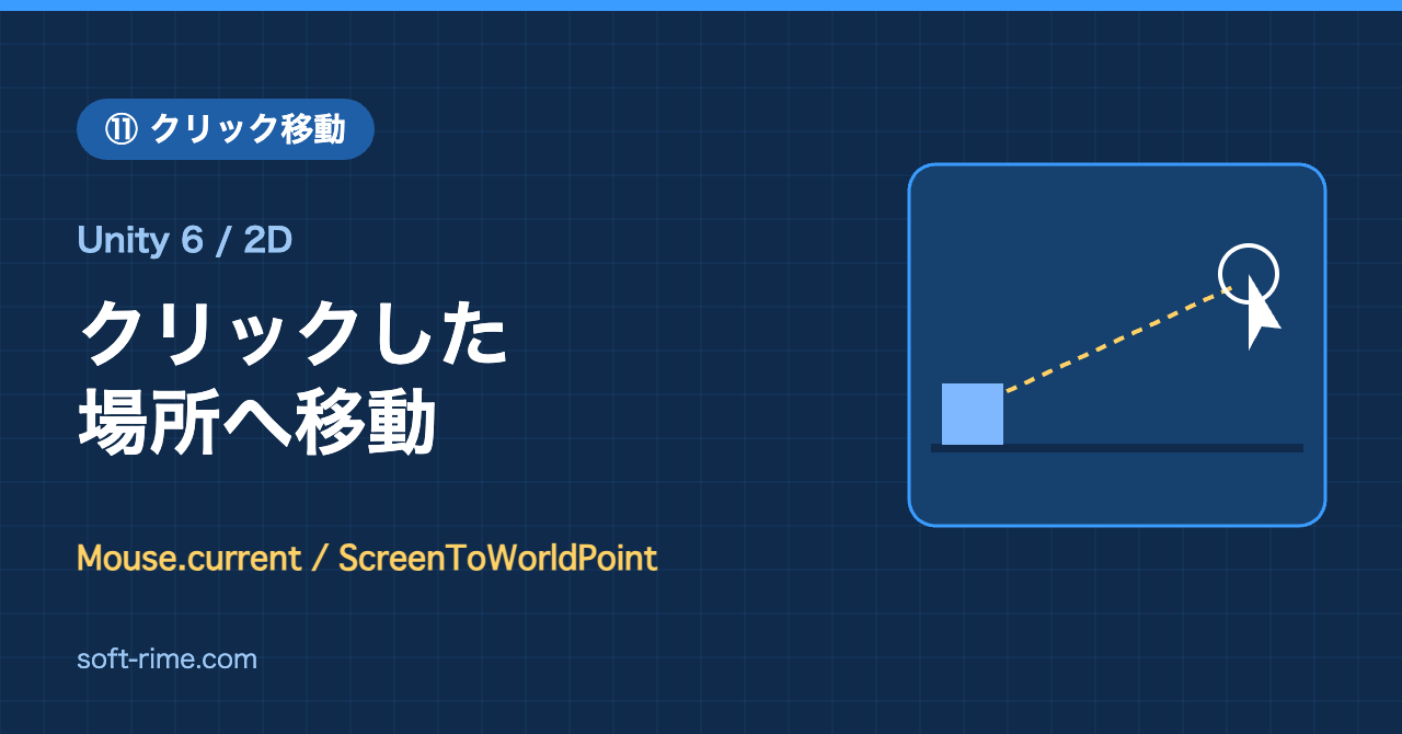 Unity 6 2D移動:クリックした場所へ移動