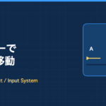 Unity 6 2D移動:A/Dキーで左右に移動