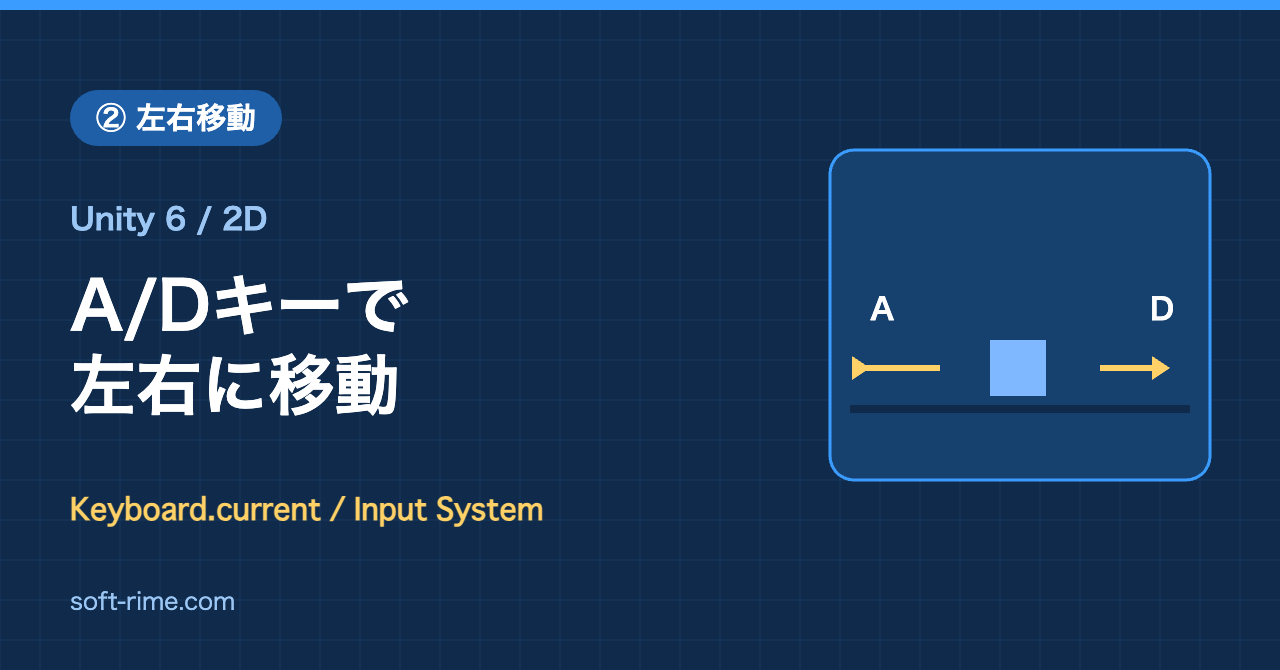 Unity 6 2D移動:A/Dキーで左右に移動