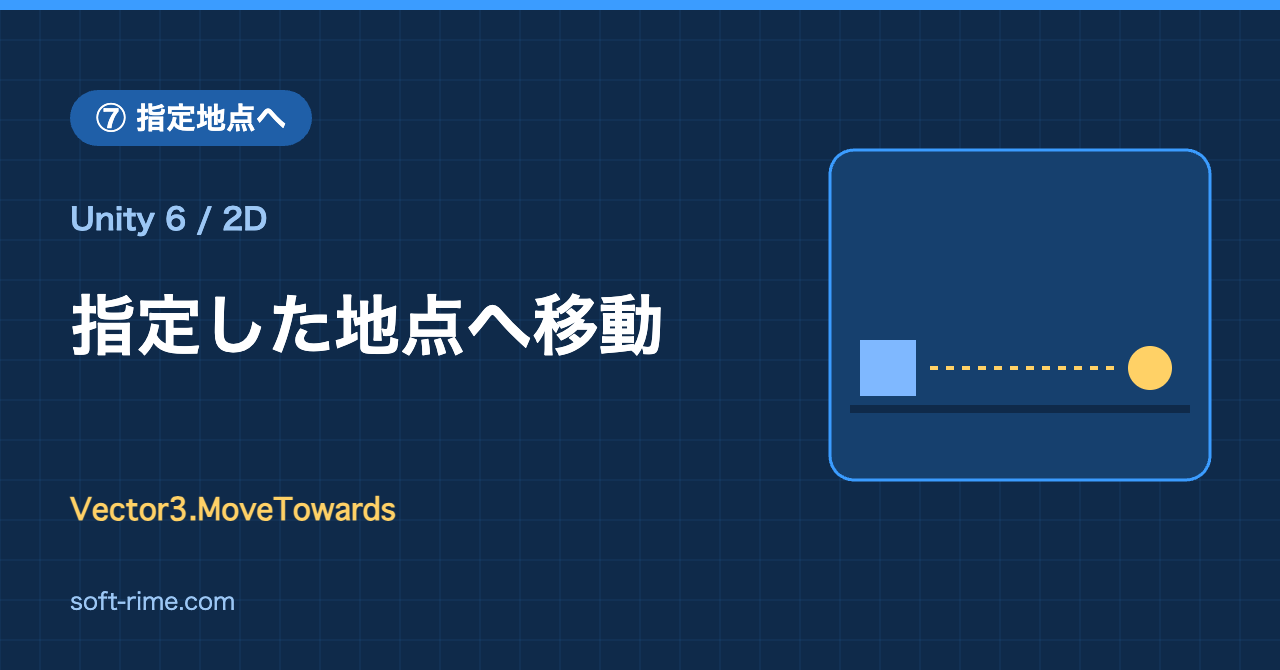 Unity 6 2D移動:指定した地点へ移動