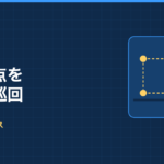 Unity 6 2D移動:複数地点を順番に巡回