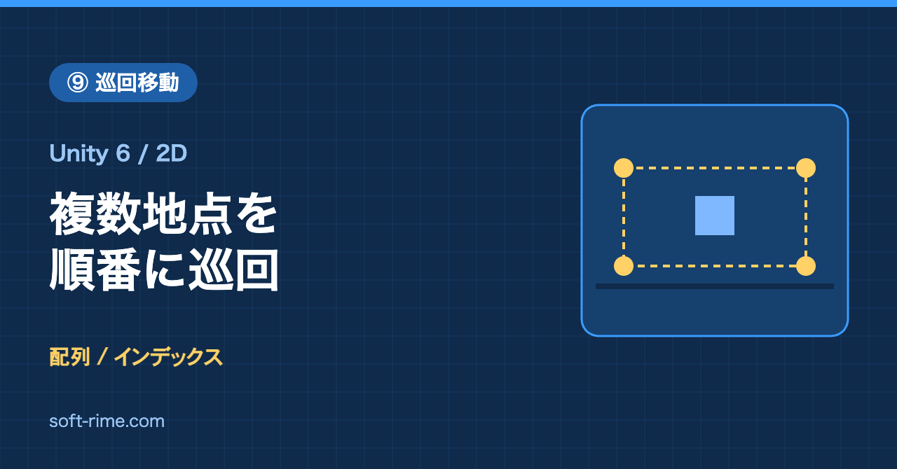 Unity 6 2D移動:複数地点を順番に巡回