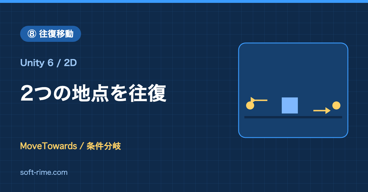 Unity 6 2D移動:2つの地点を往復