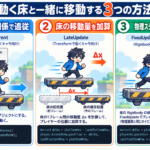 動く床と一緒に移動する3つの方法（親子関係、移動量の加算、物理ステップでの加算）