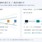 FOVは視点を固定して画角を狭め、Follow Offsetは画角を固定して視点を対象へ近づける比較