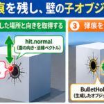 壁をクリックして弾痕を生成し、壁の子にして3秒後に消すまでの流れ