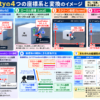 Thumbnail of related posts 149