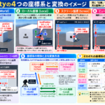 Thumbnail of post image 158