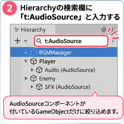 Hierarchyの検索欄にt:AudioSourceと入力してAudioSourceが付いたGameObjectに絞り込んだ例