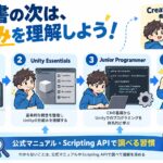 「教科書の次は、仕組みを理解しよう」の学習ロードマップ。教科書でゲームを完成、Unity Essentials、Junior Programmer、オリジナル制作の順に進み、並行して公式マニュアルとScripting APIで調べる習慣を身につける。表現力を広げたい場合はCreative Coreに進む