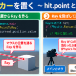 クリックした場所にマーカーを置く流れ：Rayを作り、Raycastで当たり判定をし、hitの情報でマーカーを配置する