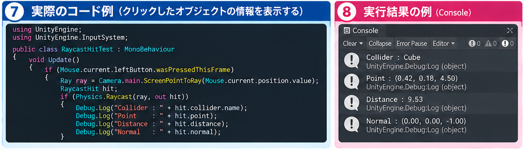 RaycastHitの情報を表示するコード例とConsoleの実行結果