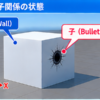 親のWallと子のBulletHoleの親子関係