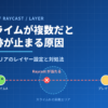 スライムAからプレイヤーへのレイが、スライムBの索敵エリアに当たって追跡が止まる様子を示した図