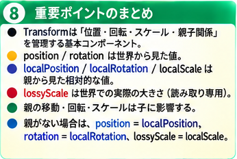 Transformの重要ポイントのまとめ