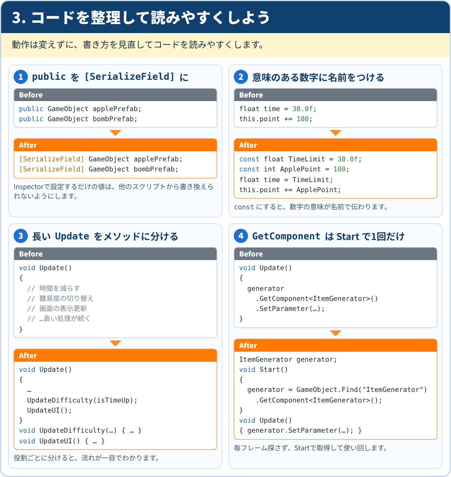 SerializeField・定数・メソッド分割・GetComponentのキャッシュによるコード整理