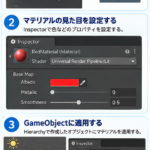 アセットを作成してGameObjectに適用するまでの流れ