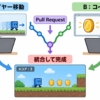 Thumbnail of new posts 036