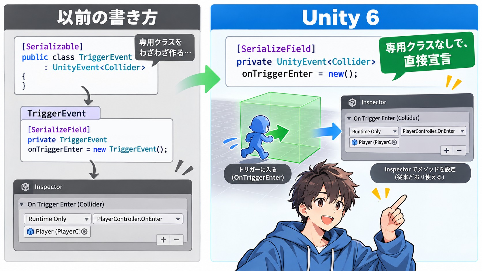 Unity 6でTriggerEvent専用クラスを省略しUnityEvent Colliderを直接宣言するコード比較