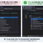 Visual Studio 2026でSerializeFieldの補完候補がフィールド記述前には現れず、フィールドを先に書くと現れる様子を示した模式図