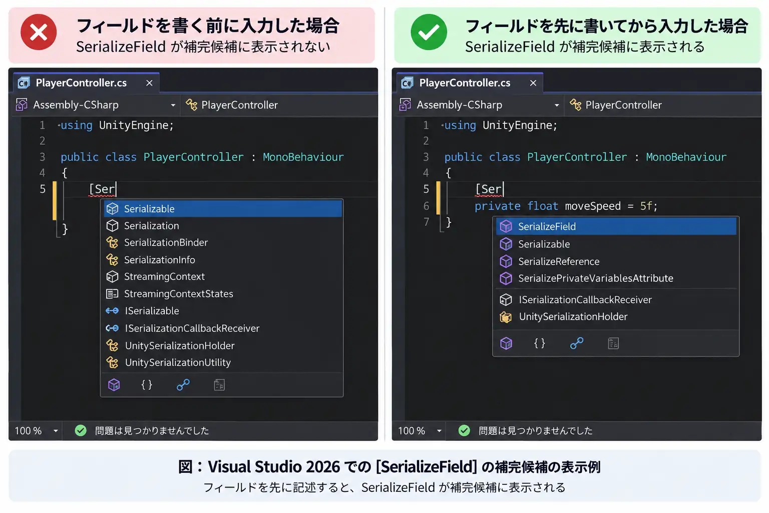Visual Studio 2026でSerializeFieldの補完候補がフィールド記述前には現れず、フィールドを先に書くと現れる様子を示した模式図