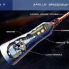 アポロ宇宙船 - Wikipedia